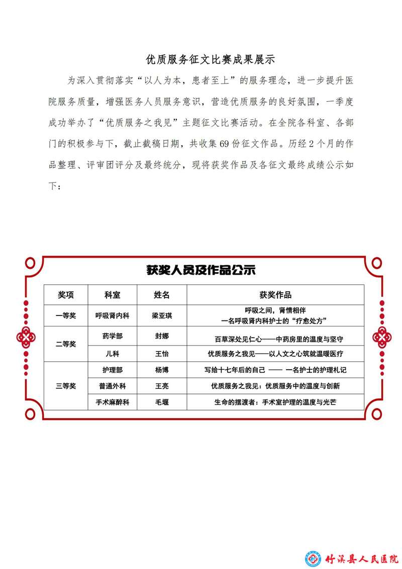 “優質服務之我見”征文活動成績公示及獲獎作品展播(1)_00.jpg
