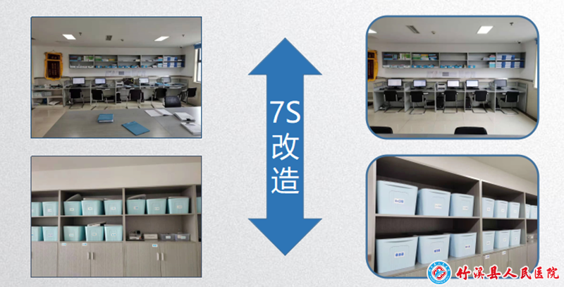 神经脊柱外科:7s管理显成效 竹溪县人民医院官网